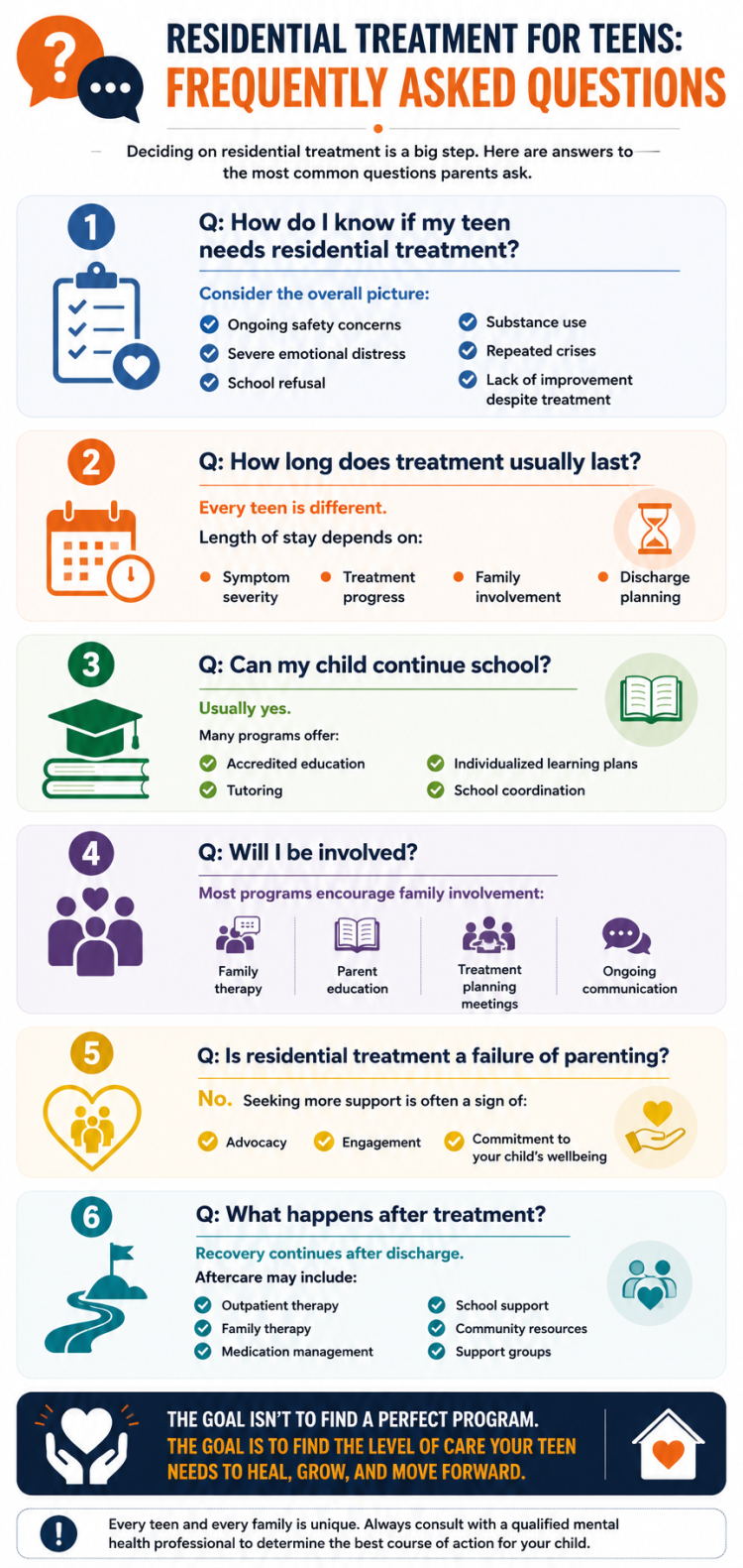 Guide to Residential Treatment Centers for Teens