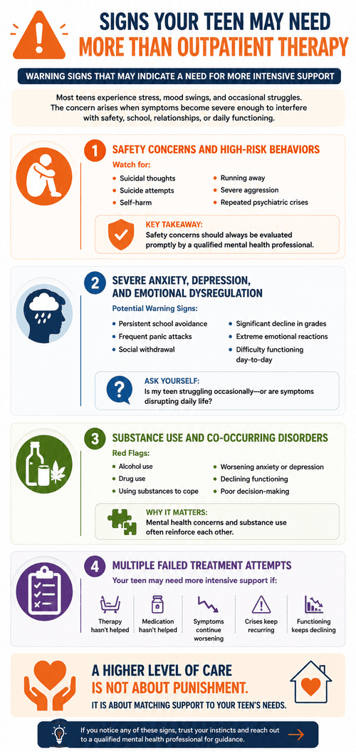Guide to Residential Treatment Centers for Teens